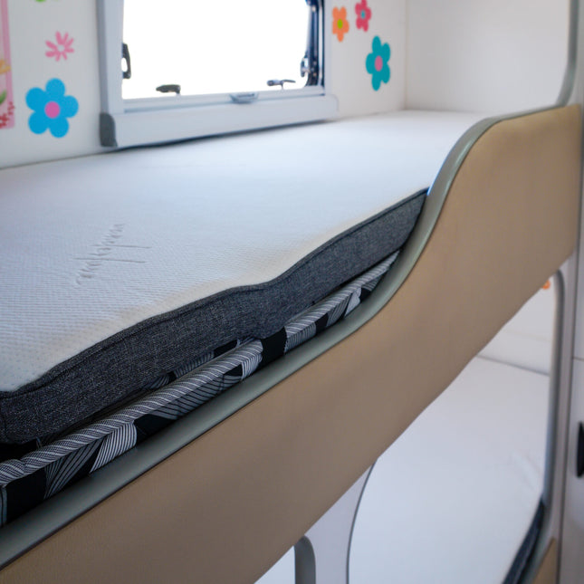 Wanderluxe™ Caravan Mattress Topper BUNK SIZE 1