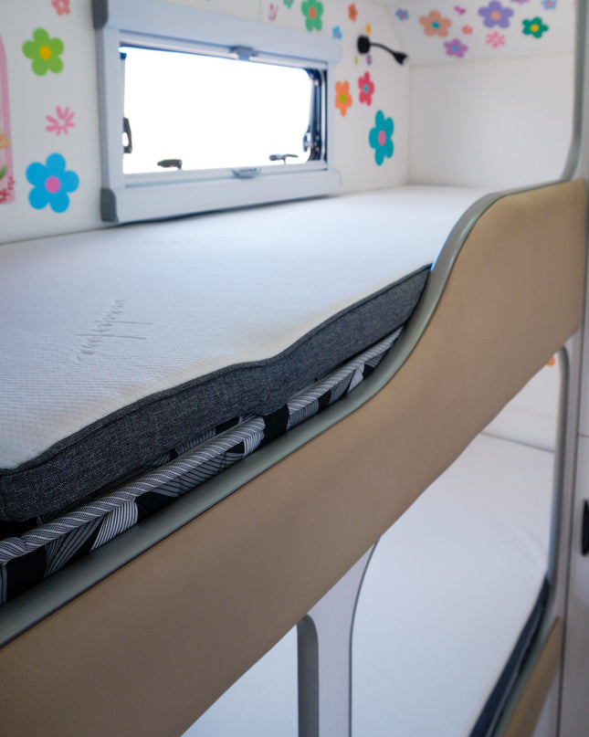 Topper & Protector Bundle BUNK 1
