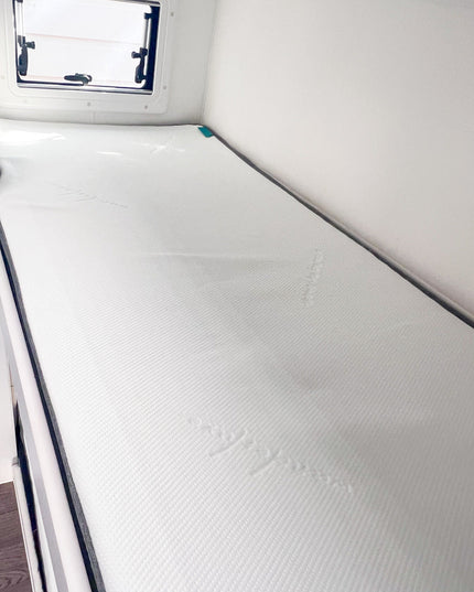 Topper & Protector Bundle BUNK 2