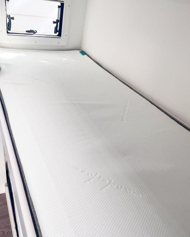 Topper & Protector Bundle BUNK 2