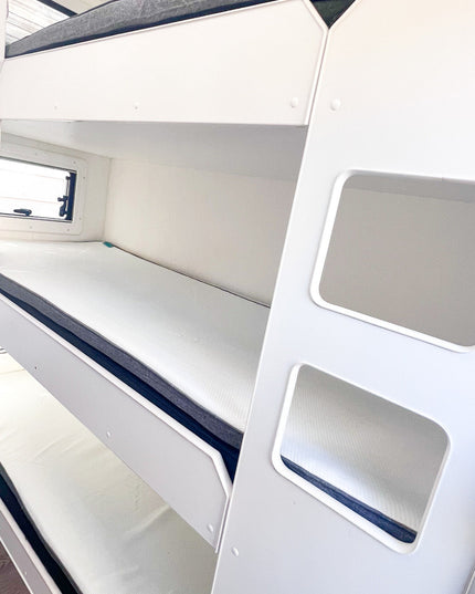 Topper & Protector Bundle BUNK 2