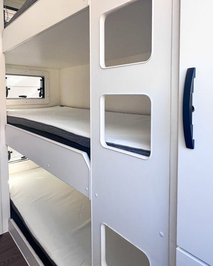 Topper & Protector Bundle BUNK 2