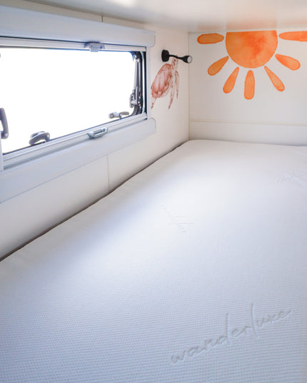 Wanderluxe™ Caravan Mattress Topper BUNK SIZE 2