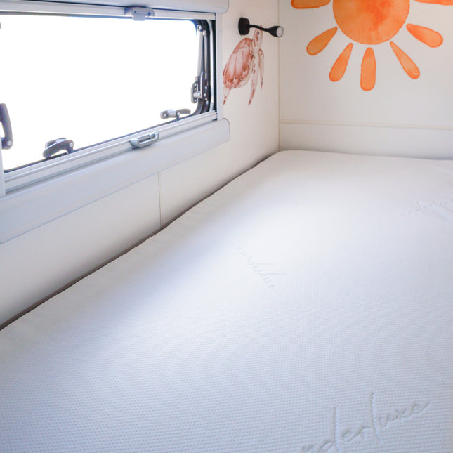 Wanderluxe™ Caravan Mattress Topper BUNK SIZE 2