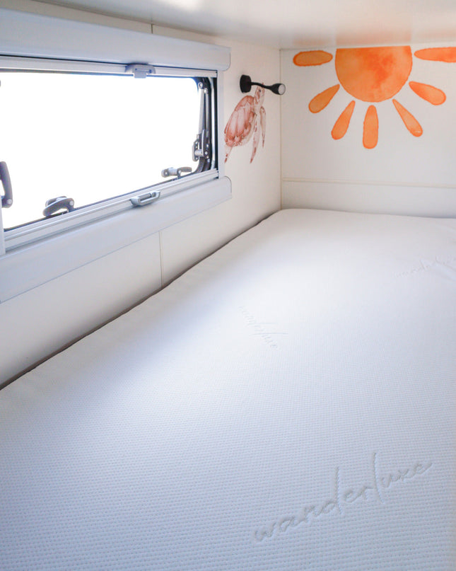 Topper & Protector Bundle BUNK 2