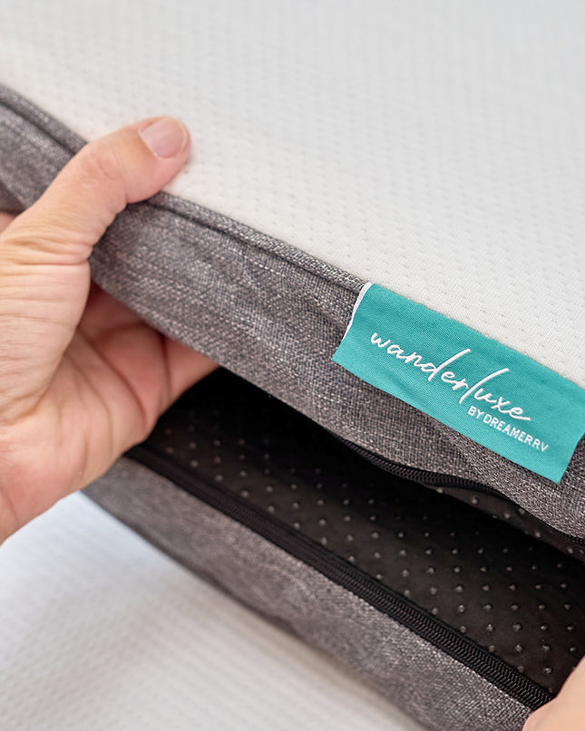 Wanderluxe™ Caravan Mattress Topper EAST-WEST 2