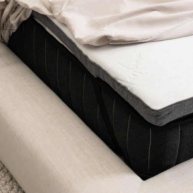 Wanderluxe™ Home Comfort Mattress Topper KING