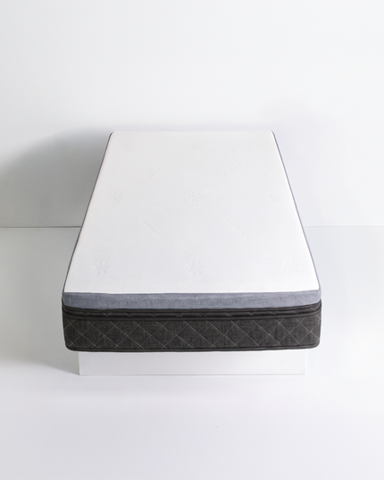 Wanderluxe™ Caravan Mattress Topper BUNK SIZE 3