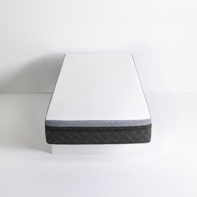 Wanderluxe™ Caravan Mattress Topper BUNK SIZE 3