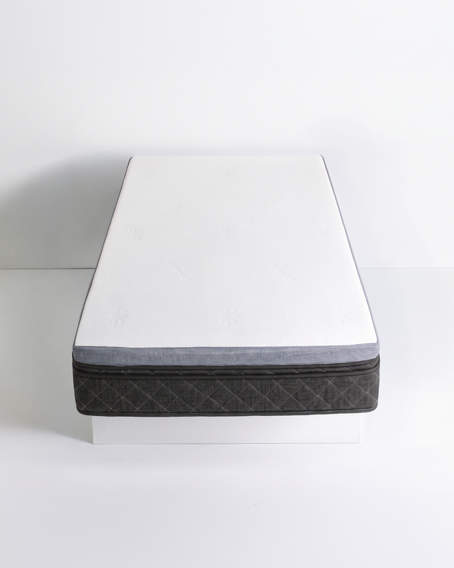 Wanderluxe™ Caravan Mattress Topper BUNK SIZE 3