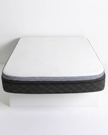 Wanderluxe™ Caravan Mattress Topper DOUBLE V2