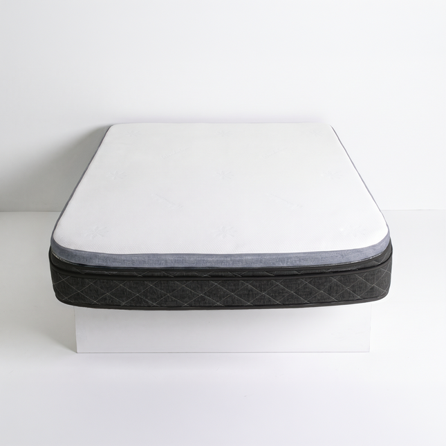 Wanderluxe™ Caravan Mattress Topper DOUBLE V2