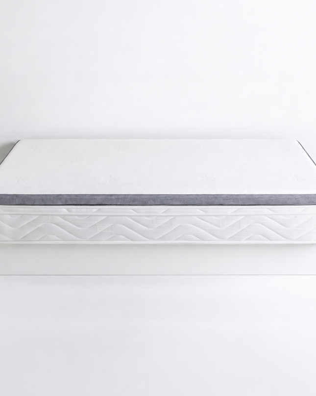 Wanderluxe™️ Caravan Mattress Topper EAST-WEST 1