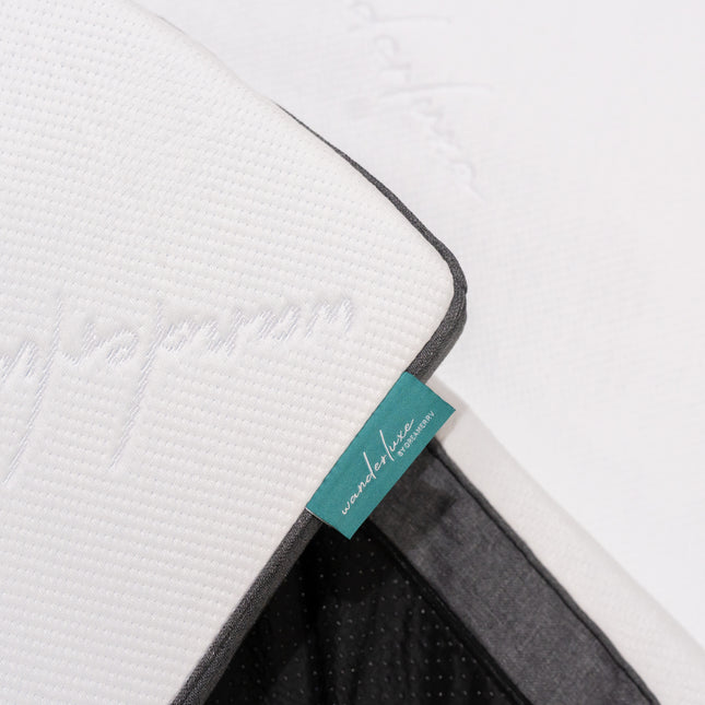 Wanderluxe™ Caravan Mattress Topper CAMPER SINGLE 2