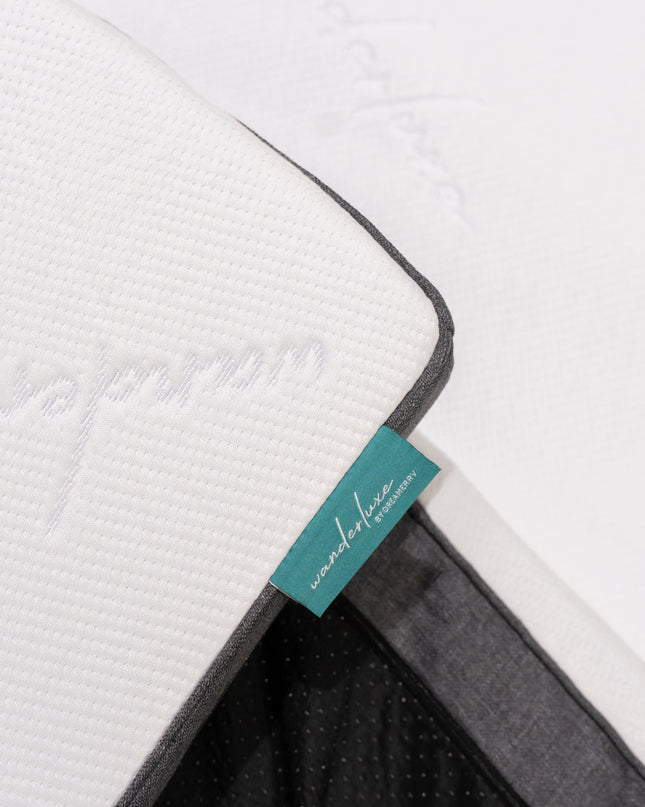 Wanderluxe™ Caravan Mattress Topper CAMPER SINGLE 2